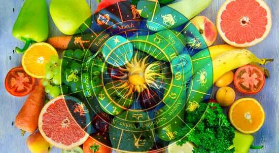 frutas y signos zodiacales
